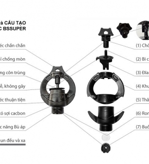 Béc Tưới Bù áp BSSUPER - 51
